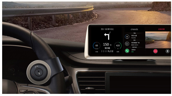 Automotive Electronics products